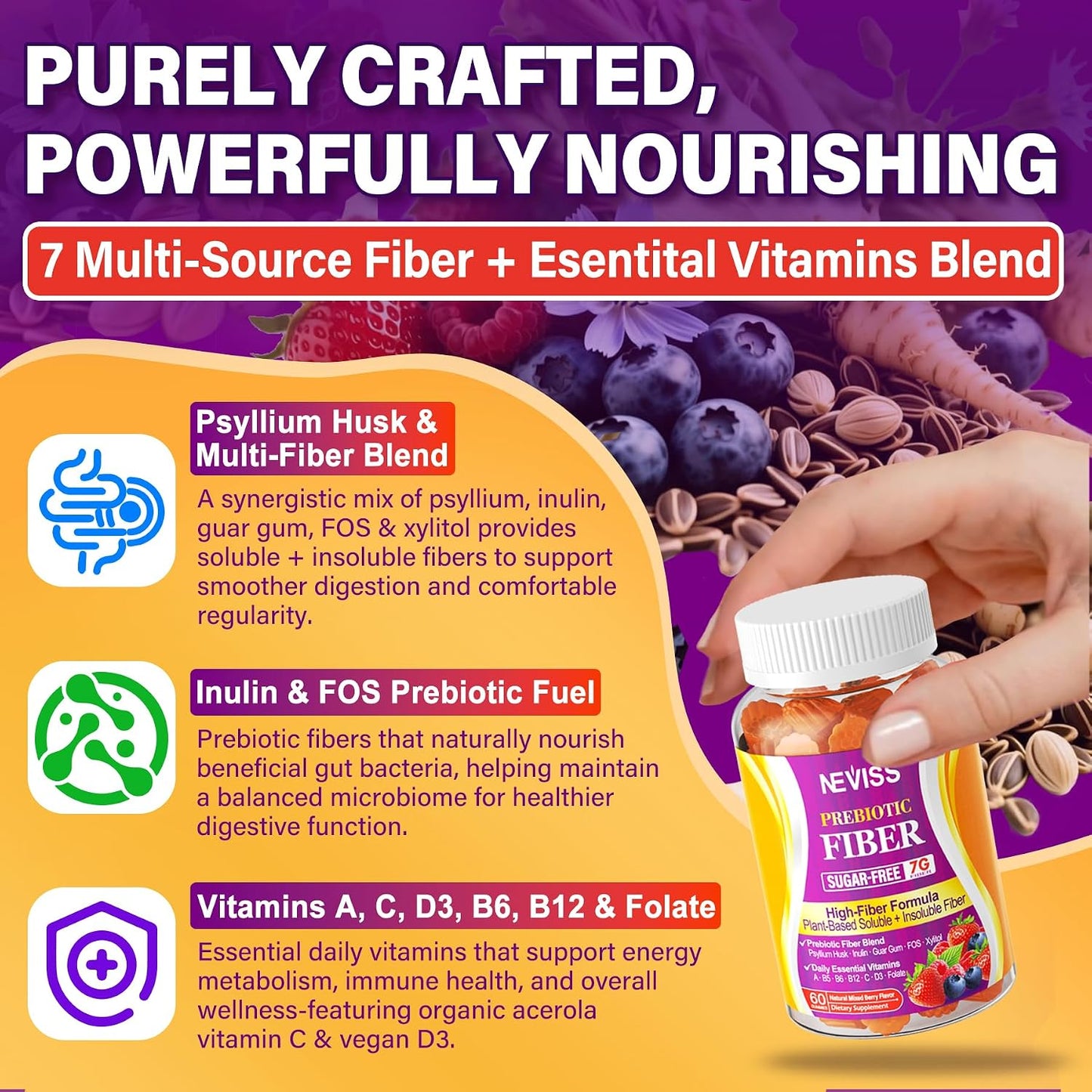 Fiber Gummies 7G for Adults with Psyllium Husk, For GLP-1 Users Daily Prebiotic Fiber - Inulin, FOS, Guar Gum, Methyl B12,Folate,B6 for Gut & Digestive Health, Regularity Support, Sugar Free,Pack of 2