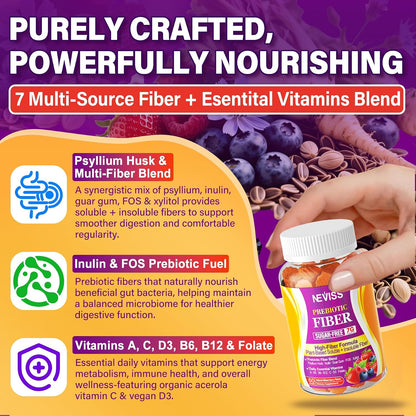 Fiber Gummies 7G for Adults with Psyllium Husk, For GLP-1 Users Daily Prebiotic Fiber - Inulin, FOS, Guar Gum, Methyl B12,Folate,B6 for Gut & Digestive Health, Regularity Support, Sugar Free,Pack of 2