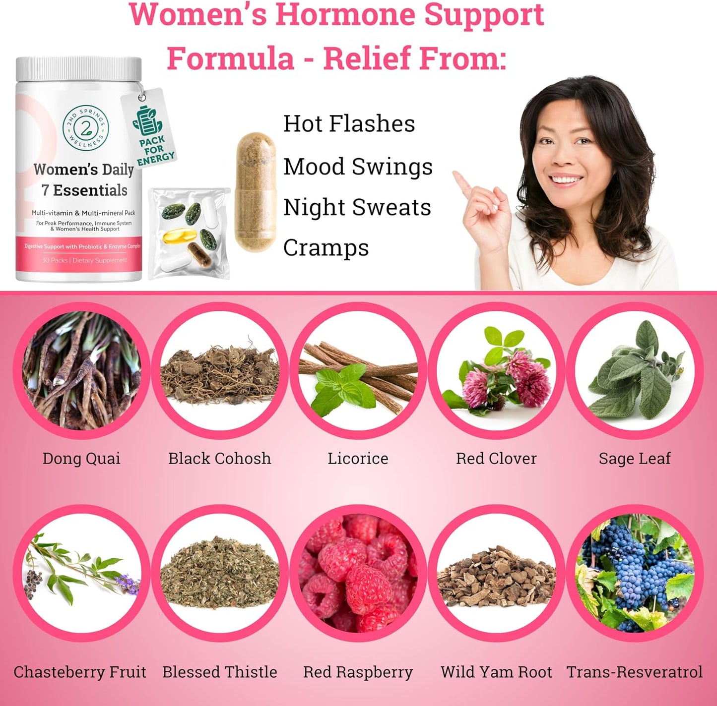 ALA & ALC Complex + Women’s Daily 7 Essentials Bundle | Energy, Metabolism, Cognitive Support, Hormone Balance, Digestion & Daily Wellness