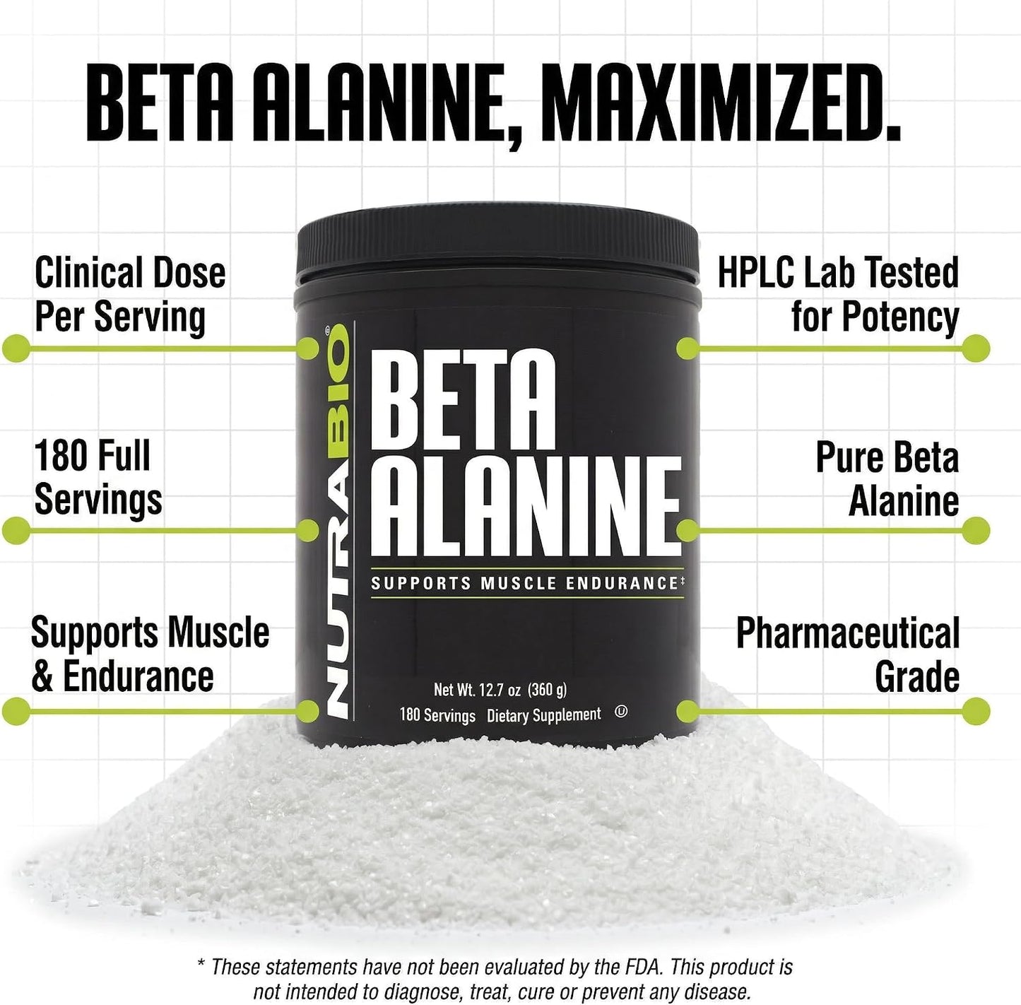 NutraBio Beta Alanine Pre-Workout Supplement - Beta Alanine Powder- 360g Powder