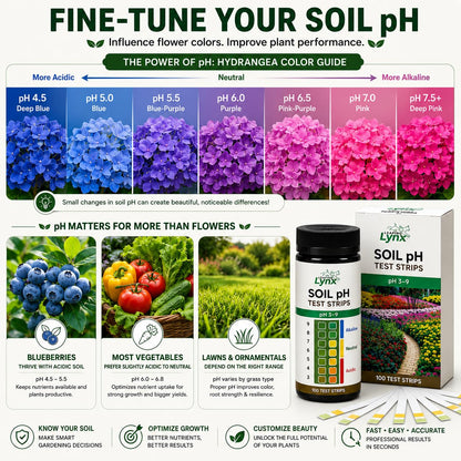 Soil pH Test Kit (3-9 Range) – 100 Test Strips for Garden, Lawn, Vegetable & Flower Beds | Quick & Easy Soil pH Monitoring for Indoor & Outdoor Plants | Leaping Lynx