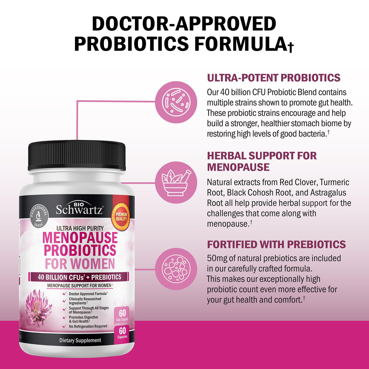 Menopause Supplements for Women - 40B CFU Menopause Probiotics for Women
