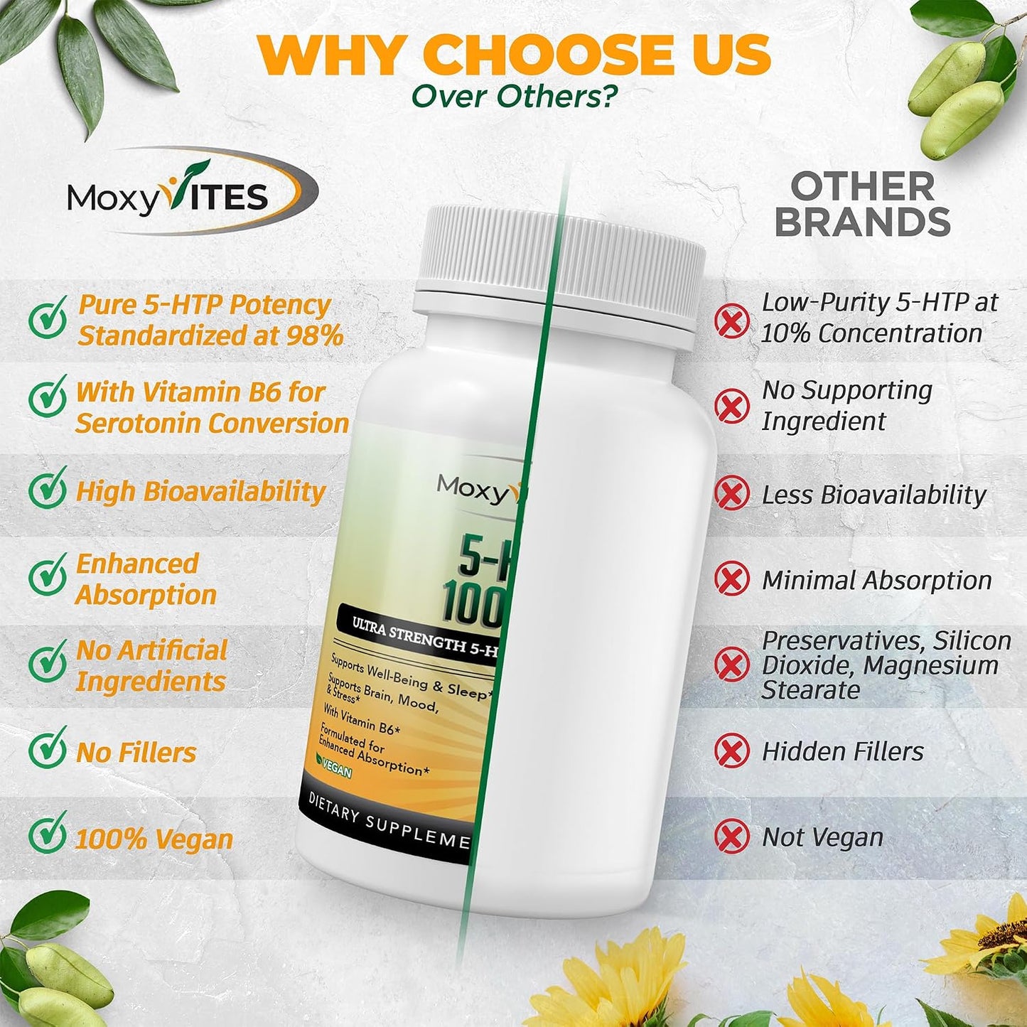 MoxyVites 5HTP 100mg Supplement, Plus B6, 5 HTP Organic Whole Food - Best Serotonin Booster - Non-GMO, 120 Vegan Capsules