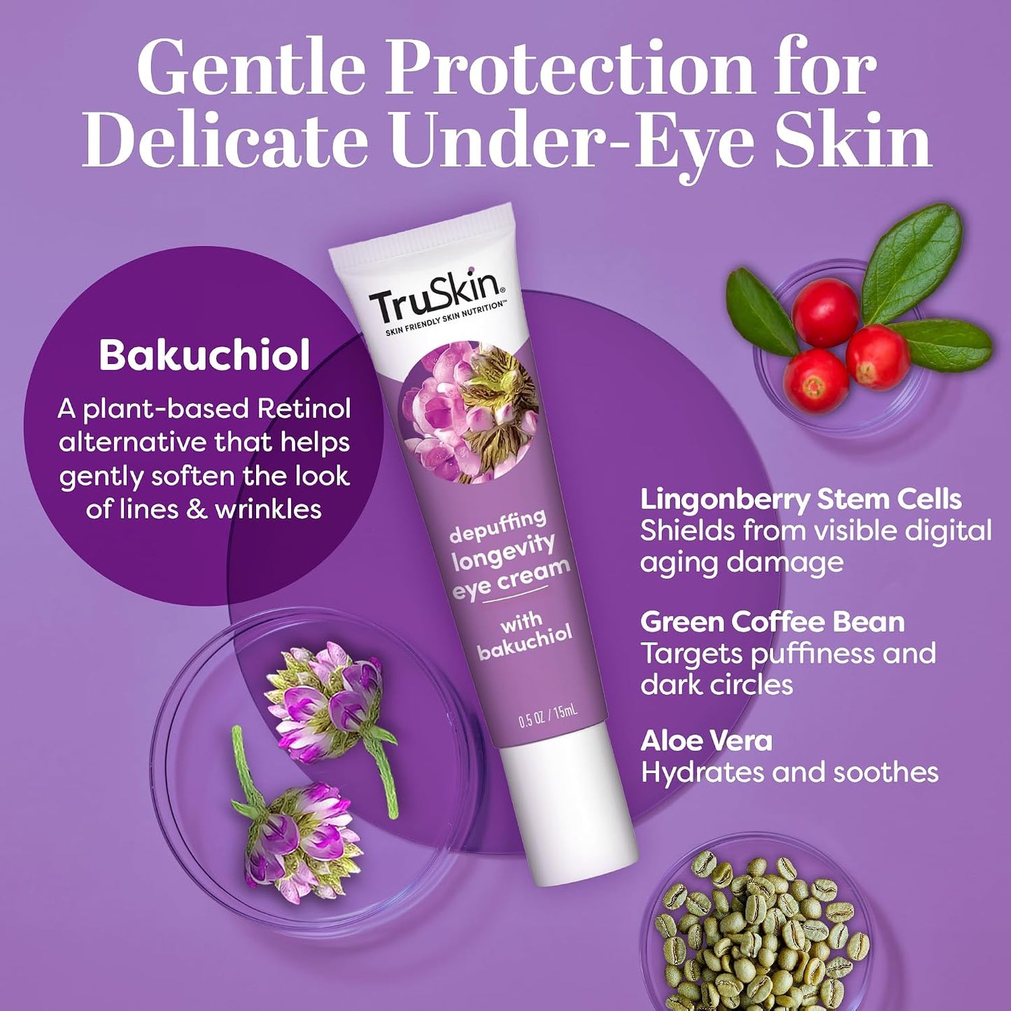 TruSkin Caffeine Eye Cream with Bakuchiol for Dark Circles, 0.5 fl oz | With Lingonberry stem cells and Green Coffee Bean to visibly reduce puffiness and smooth fine lines