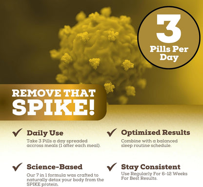 Black Forest Spike Shield 7-In-1 Formula Wellness Supplement – Nattokinase 8000 FU, Bromelain 500mg, Curcumin, Quercetin, NAC, Zinc – Comfort & Antioxidant Support – Non-GMO, Gluten-Free – 90 Capsules