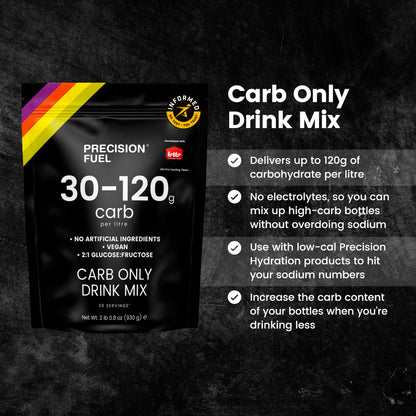 Precision Fuel PF60 Carb & Electrolyte Drink Mix Powder for Hydration & Energy - Endurance Sports Nutrition, Vegan, Hypotonic - 60g Carb, 1000mg Sodium per Litre - Mild Citrus Flavor, 1-Pack