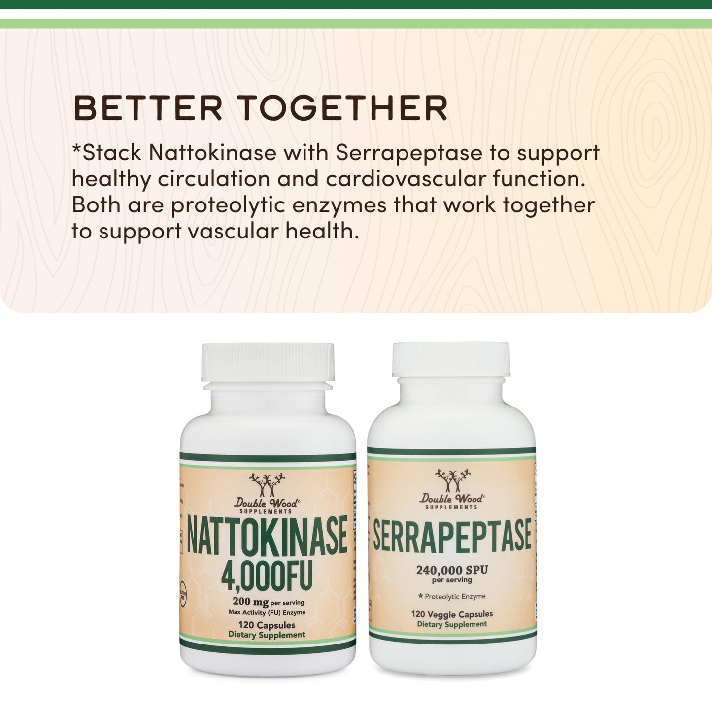 Nattokinase Supplement 4,000 FU Servings, 120 Capsules (Derived from Japanese Natto) Systemic Enzymes for Cardiovascular and Circulatory Support by Double Wood