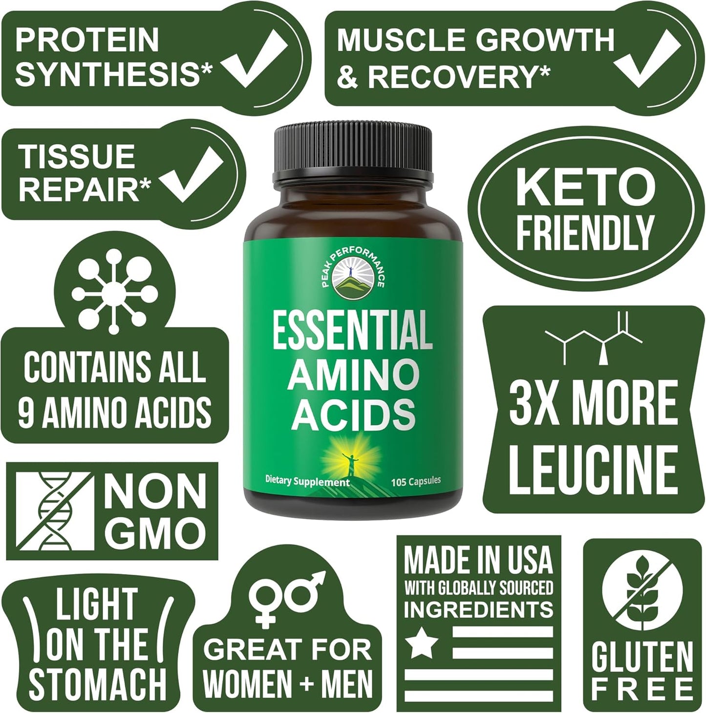 All 9 Essential Amino Acids Supplement. Capsules with 3X More Leucine for Muscle Recovery, Growth. EAA Supplement Better Than BCAA / BCAAS Branched Chain Aminos Acid. USA Tested EAAs for Men + Women