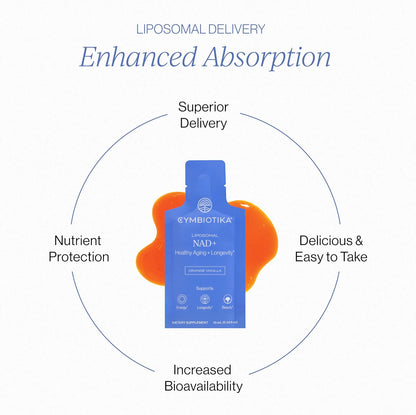 CYMBIOTIKA Liposomal NAD+ Supplement for Energy & Healthy Aging
