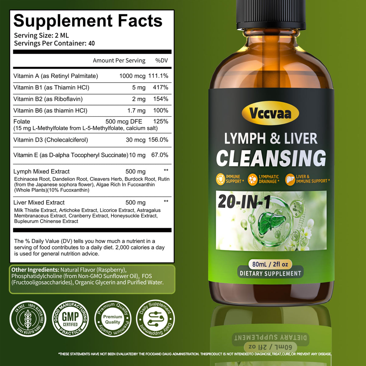 20-in-1 Liposomal Lymphatic Drainage Drops & Liver Cleanse Detox - Fast-Absorbing Lymphatic Support Liquid Drops with Milk Thistle, Dandelion, Burdock & Fucoxanthin, Raspberry, 2 Fl Oz