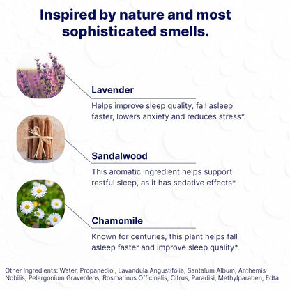 Wellamoon Nighttime Relaxation Duo – Lavender Pillow Spray & Botanical Wellness Patches with Melatonin – Evening Self-Care Routine for Adults