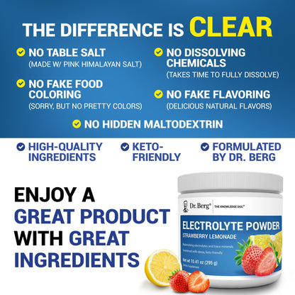 Dr. Berg Zero Sugar Hydration Keto Electrolyte Powder - Enhanced w/ 1000 mg of Potassium & Real Pink Himalayan Salt (NOT Table Salt) - Raspberry & Lemon Flavor Hydration Drink Supplement, 100 Servings