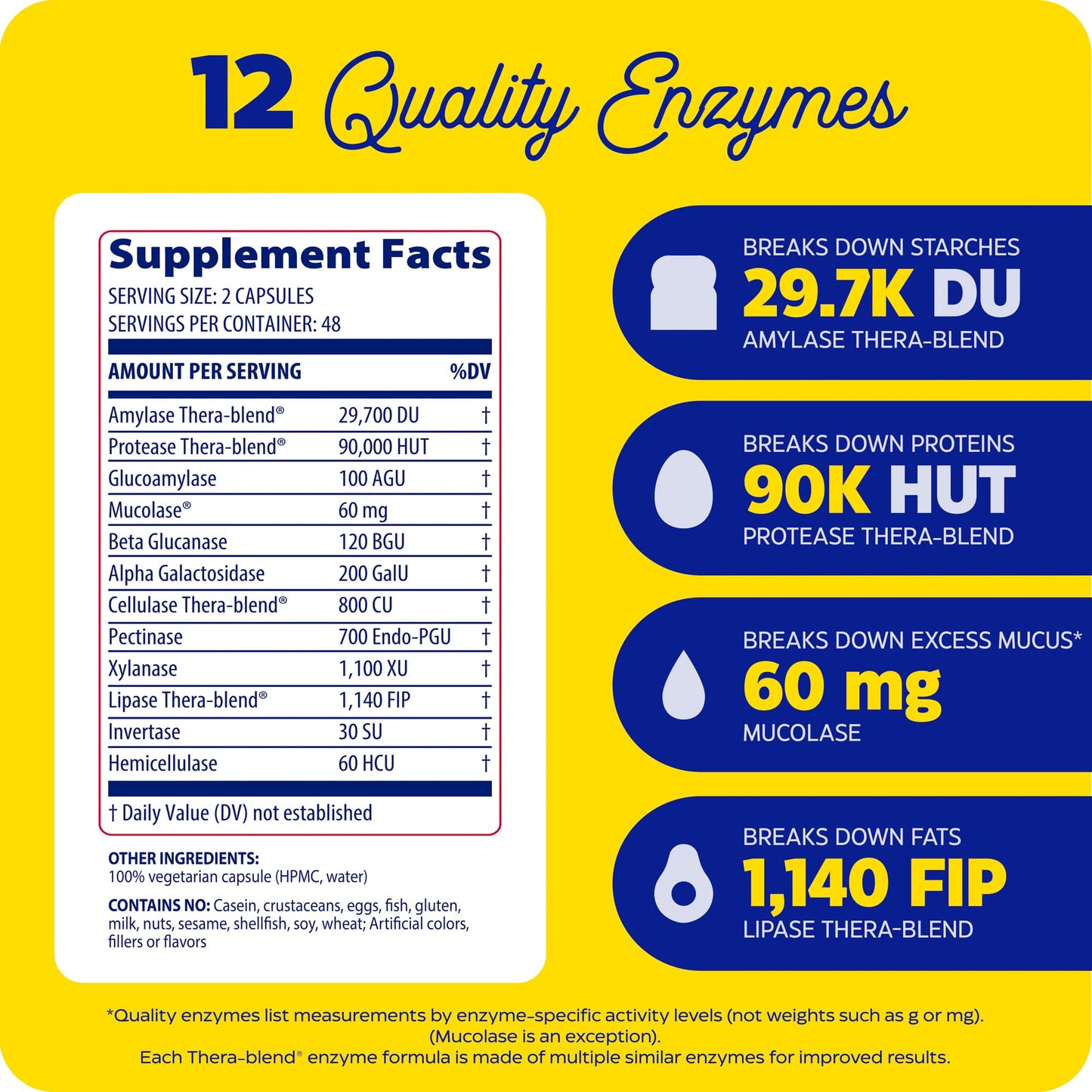 Enzymedica MucoStop Caps - Helps Clear Mucus - 48 Capsules