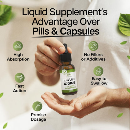 Liquid Iodine Drops – 1300 Servings Potassium Iodide for Thyroid, Metabolism & Detox Support – 2X Absorption – 3 Year Supply – USA Made, Gluten Free, Vegan – 2 Fl Oz