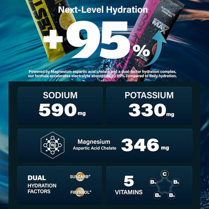40 Sticks Salty Fruit Sugar Free Electrolyte Hydration Packets High Sodium | Low Calorie Electrolyte Powder Drink Mix, Liquid Daily IV Flavors Salty Watermelon Raspberry Lemon Orange