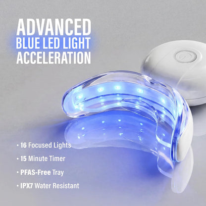 GuruNanda Teeth Whitening Kit, Up to 10 Shades Whitening, 40 Treatments
