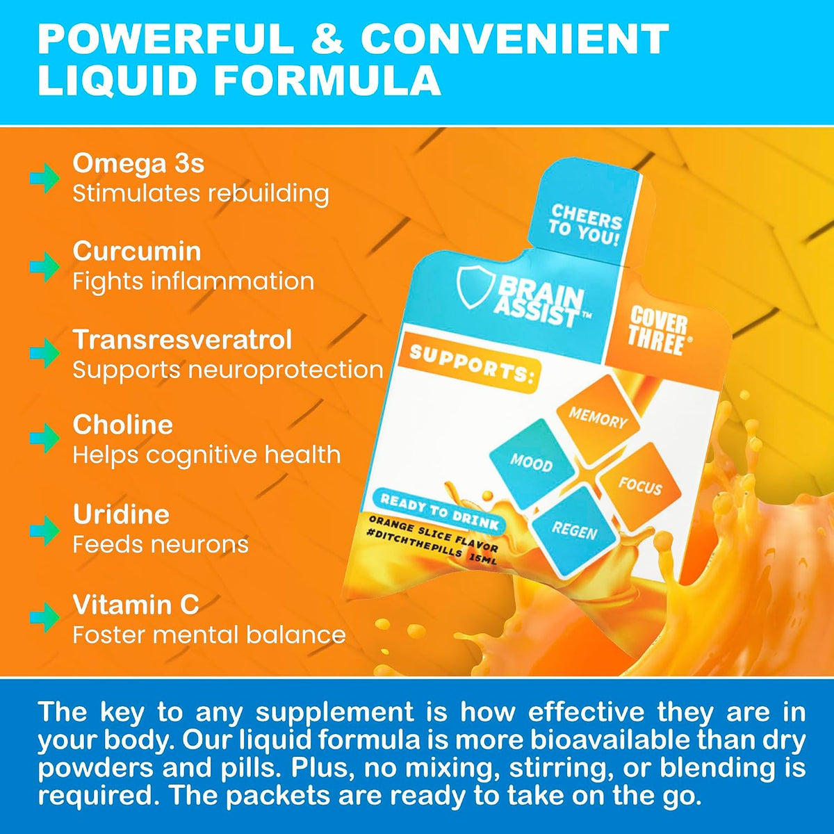 Cover Three Brain Assist Brain Supplement, Nutritional Focus Supplement with Curcumin, Uridine, Orange Slice Liquid Brain Support Formula, High Performance Memory Supplements