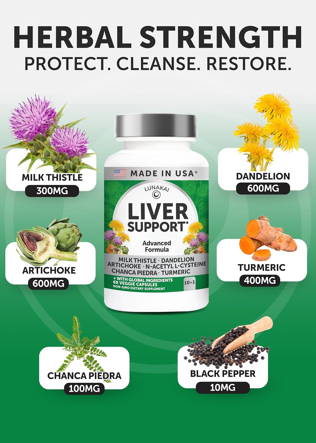 Lunakai USA Made Liver Cleanse Detox & Repair - 10-in-1 with Milk Thistle & NAC – Liver Support Supplement Capsules for Men & Women, Daily Health, Non-GMO, 60ct