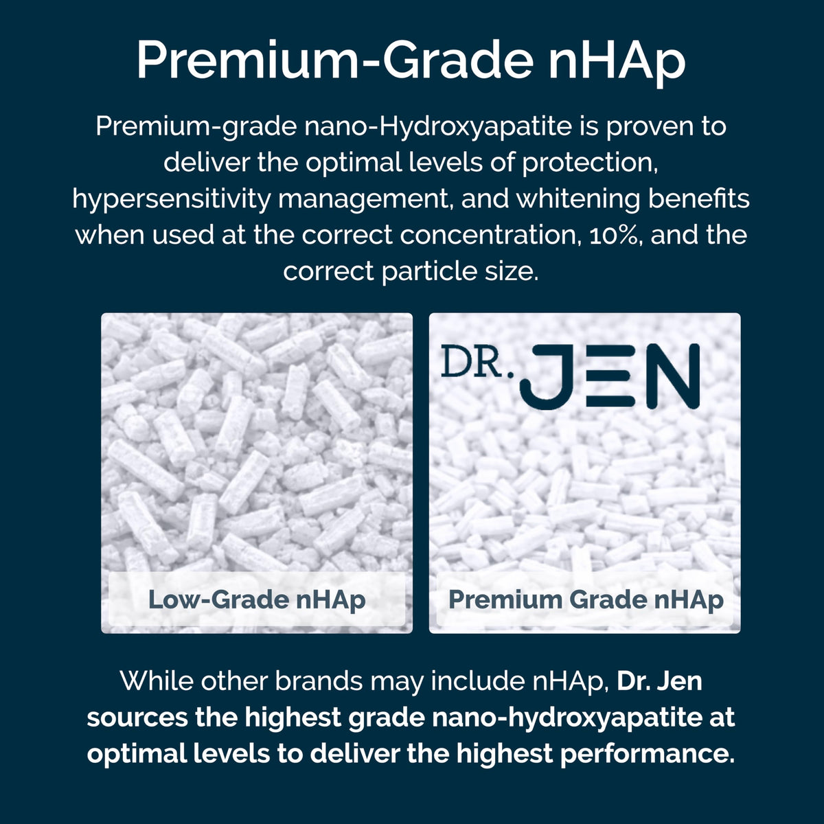 Dr. Jen Fluoride Free Toothpaste with 10% Premium Nano Hydroxyapatite