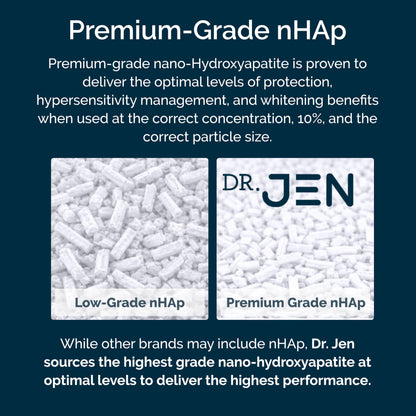 Dr. Jen Super Paste Toothpaste, 10% Nano Hydroxyapatite, Dentist Designed