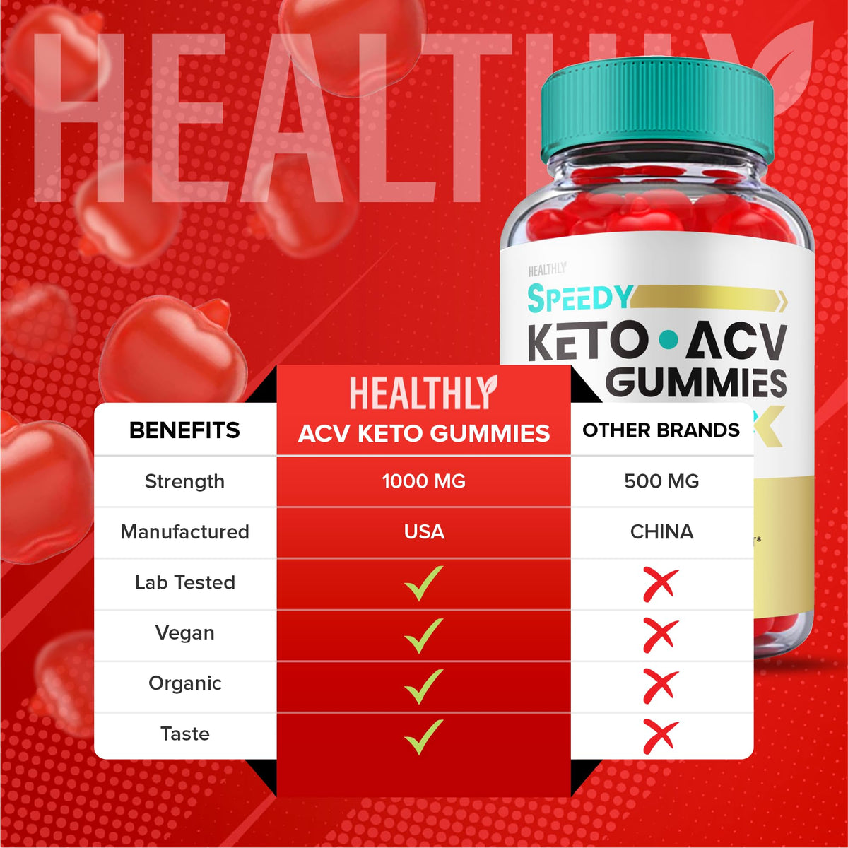 (5 Pack) Speedy Keto ACV Gummies Maximum Strength, Speedy Keto Plus ACV Gummies