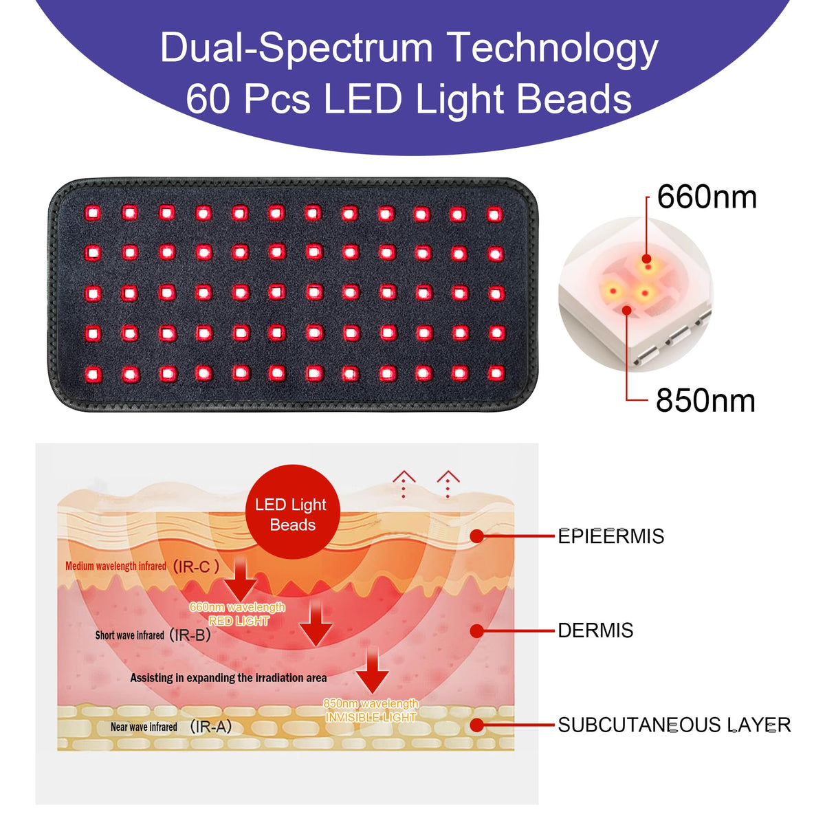Kate brothers Red Light Therapy Belt - for Neck Near Infrared Light Therapy & Red Light Therapy