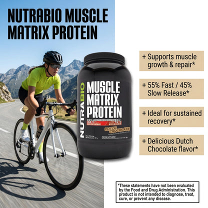 NutraBio Muscle Matrix Protein Powder - 25g of Protein Per Scoop - Whey Isolate and Micellar Casein Combo for Fast and Slow Release - Dutch Chocolate - 2 Pounds, 28 Servings