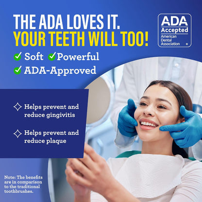 GuruNanda Butter On Gums Toothbrush, ADA Accepted, with 8000+ Ultra Soft Softex Bristles for Sensitive & Receding Gums, Perfect for Whiter Teeth, 8 Ct