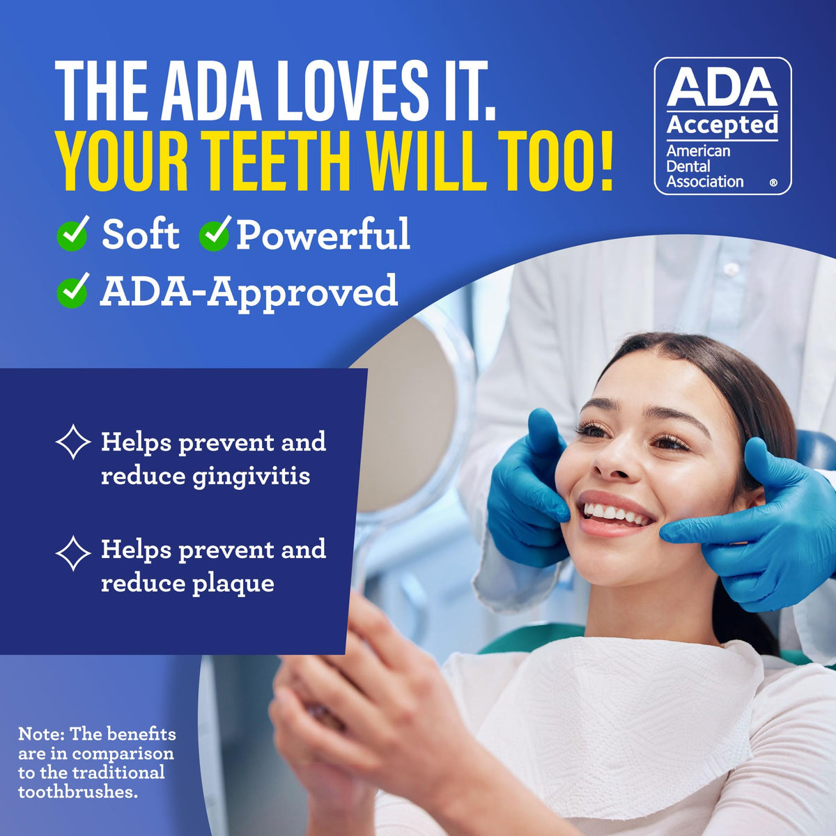 GuruNanda Butter On Gums Toothbrush, ADA Accepted, with 8000+ Ultra Soft Softex Bristles for Sensitive & Receding Gums, Perfect for Whiter Teeth, 8 Ct