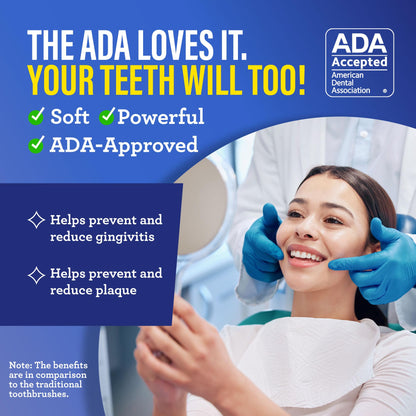 GuruNanda Butter On Gums Toothbrush, ADA Accepted, with 8000+ Ultra Soft Softex Bristles for Sensitive & Receding Gums, Perfect for Whiter Teeth, 8 Ct
