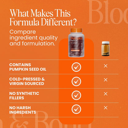 Bloom & Bond® Pumpkin Seed Oil with Saw Palmetto for Women [2000mg per Serving] - Cold-Pressed Organic Softgels for Healthy Hair & Scalp - Supports Fuller-Looking Hair - Plant-Based Supplement