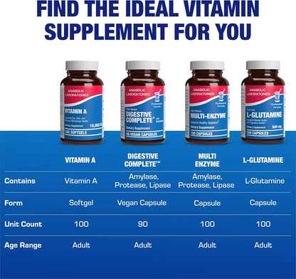 Vitamin A 10000 IU Softgels - Clinical Formula Vitamin A Supplement from Cod Liver Oil with Broad Spectrum Retinoids for Eye Care Vision Support & Reproductive Health - Made in The USA - 100 Servings