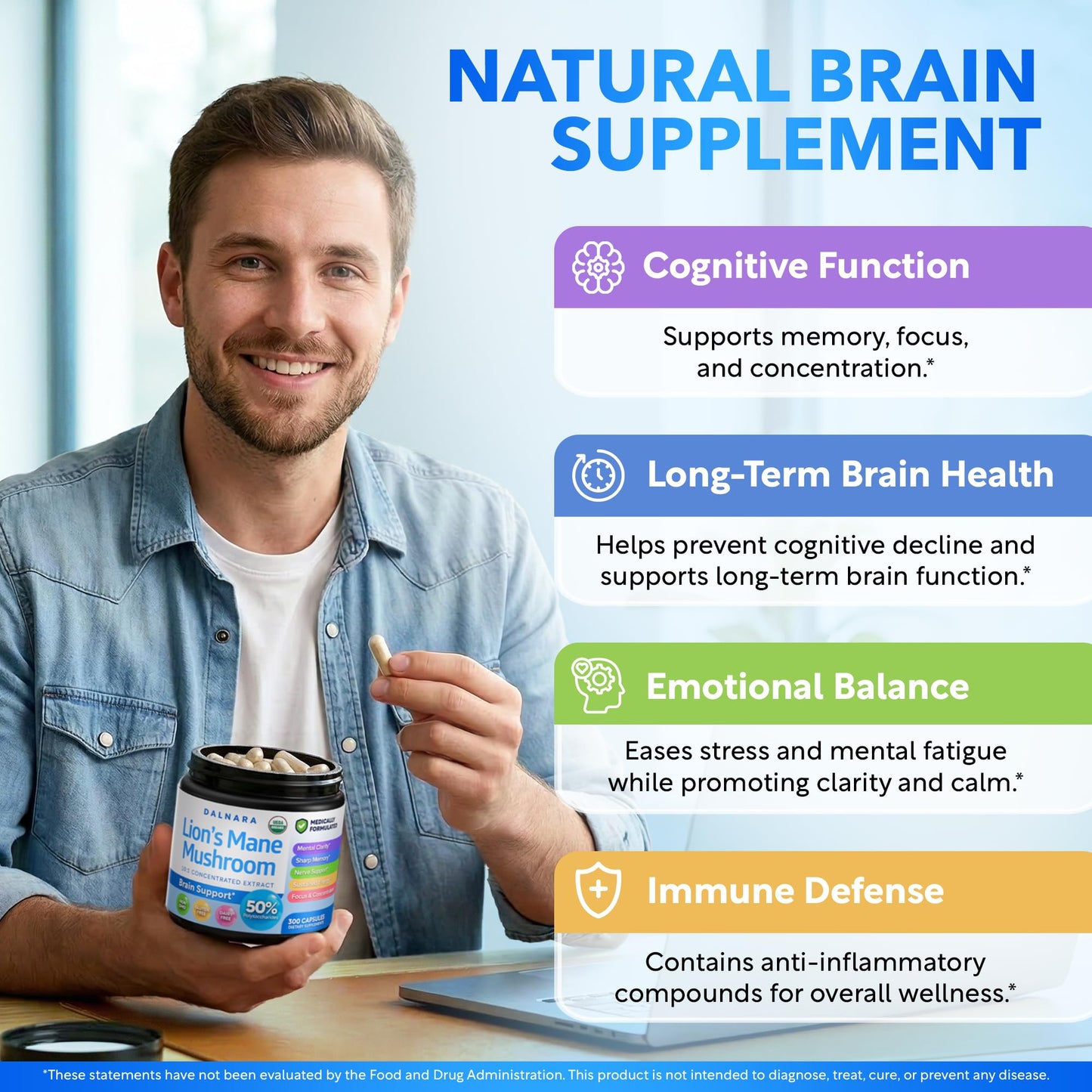 USDA Organic Lion's Mane, 50% Polysaccharides, 120ct | Focus | Brain Health
