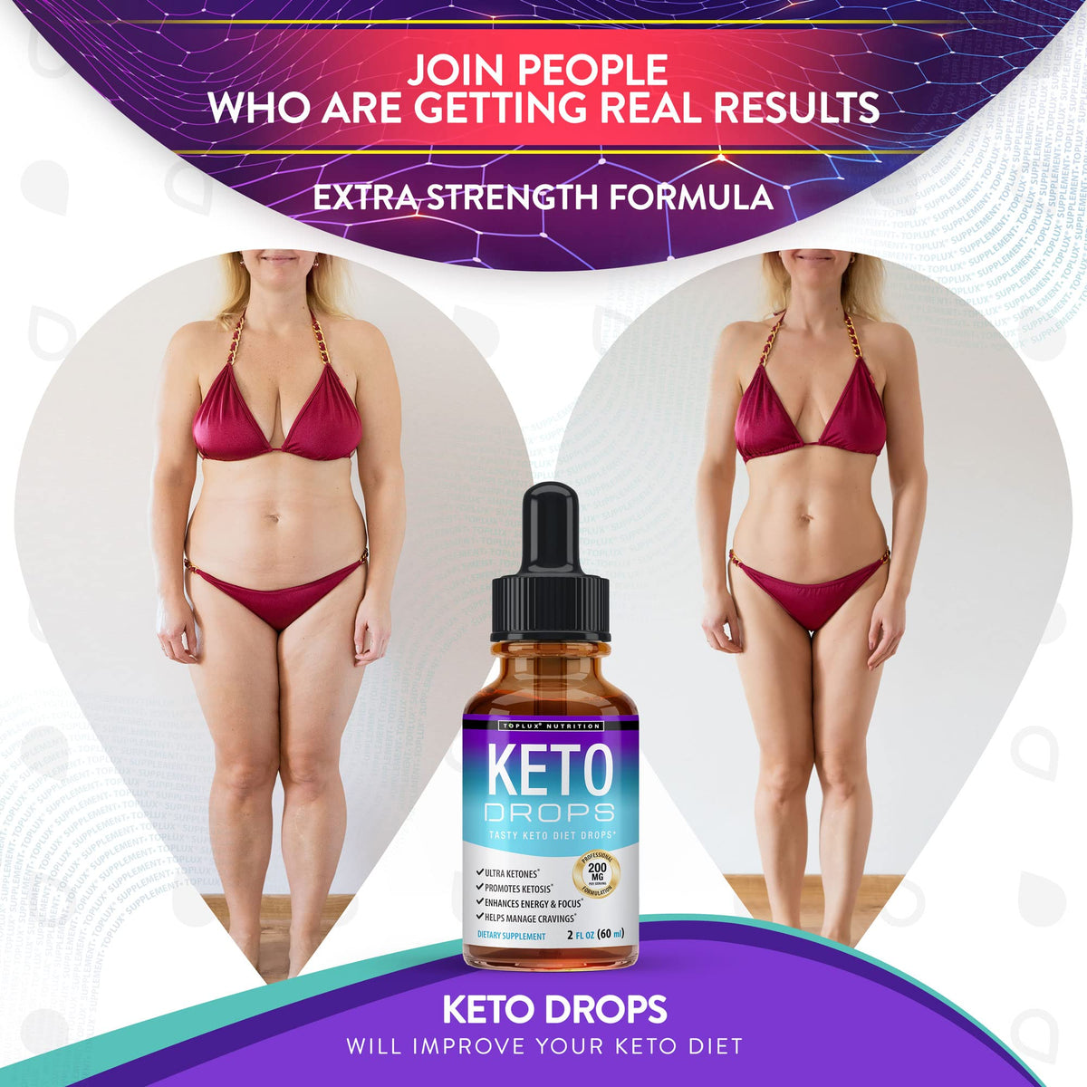 Keto Diet Drops Weight Loss Ketogenic Supplement - Premium Fat Burner Formula