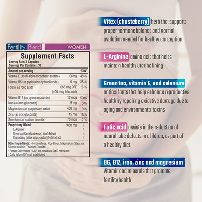 Fertility Blend Fertility Vitamins for Conception for Women and Men Bundle - 1 Month