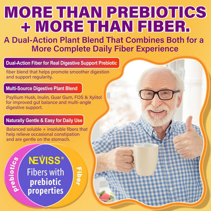 Fiber Gummies 7G for Adults with Psyllium Husk, For GLP-1 Users Daily Prebiotic Fiber - Inulin, FOS, Guar Gum, Methyl B12,Folate,B6 for Gut & Digestive Health, Regularity Support, Sugar Free,Pack of 2