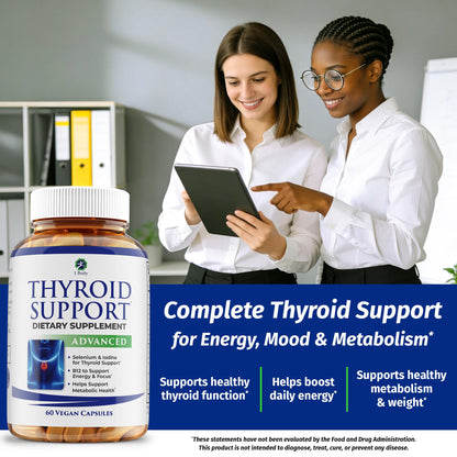 1 Body Thyroid Support for Women & Men, Iodine & Selenium Supplement