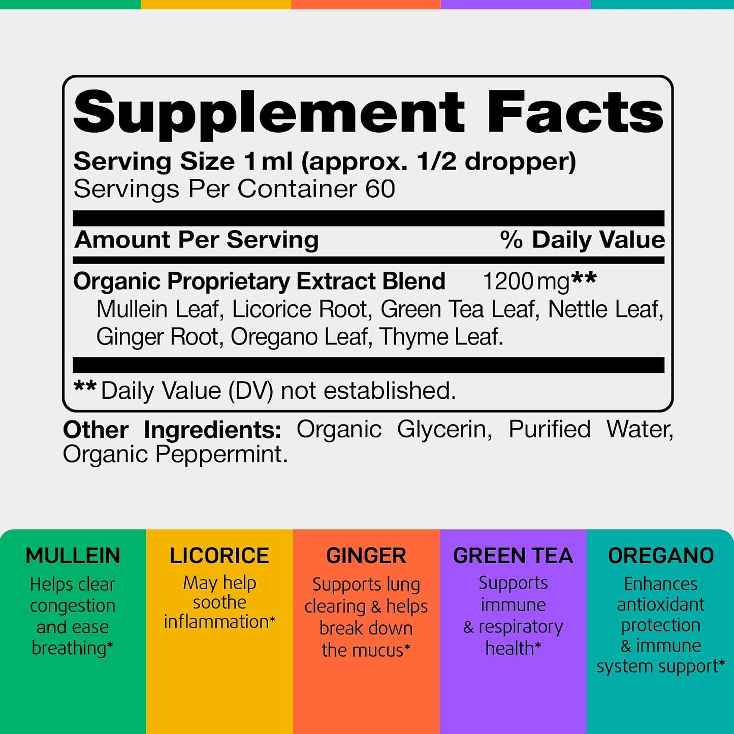 IQ BIOLOGY Organic Mullein + Liquid Vitamin D3 – Dual-Benefit Fast-Absorbing Drops | Clear Lungs, Strong Bones, Year-Round Immune & Mood Support | 2 × 2 fl oz