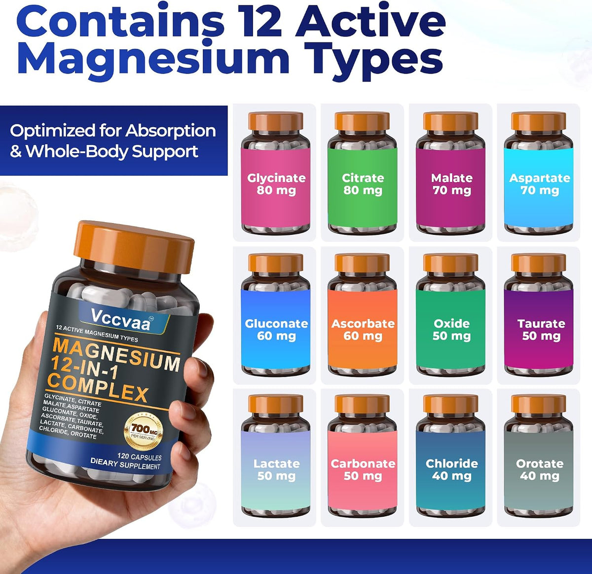 Magnesium Complex 700mg & Beef Organ Supplement for Women, for Muscle, Zzz, Hormone, Energy & Skin Support