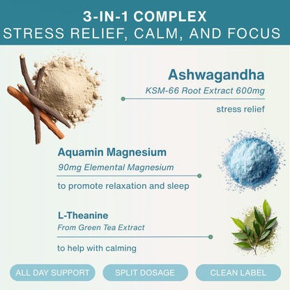 Igennus High Strength Ashwagandha KSM 66, Magnesium, & L-Theanine 3 in 1 Stress, Calm and Replenishment Complex, Clean Label, 60 Fast Acting Capsules | 3 in 1 Stress, Calm and Replenishment Complex, Clean Label, Fast Acting, 60 Capsules