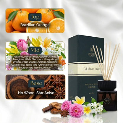 Gulab Jamun by Imjitt - Authentic Thai Botanical Aroma Diffuser with Turkish Rose and White Tea Notes, Featuring Luxury Reed diffusers for Home to Create a Welcoming, Long-Lasting Ambient Scent