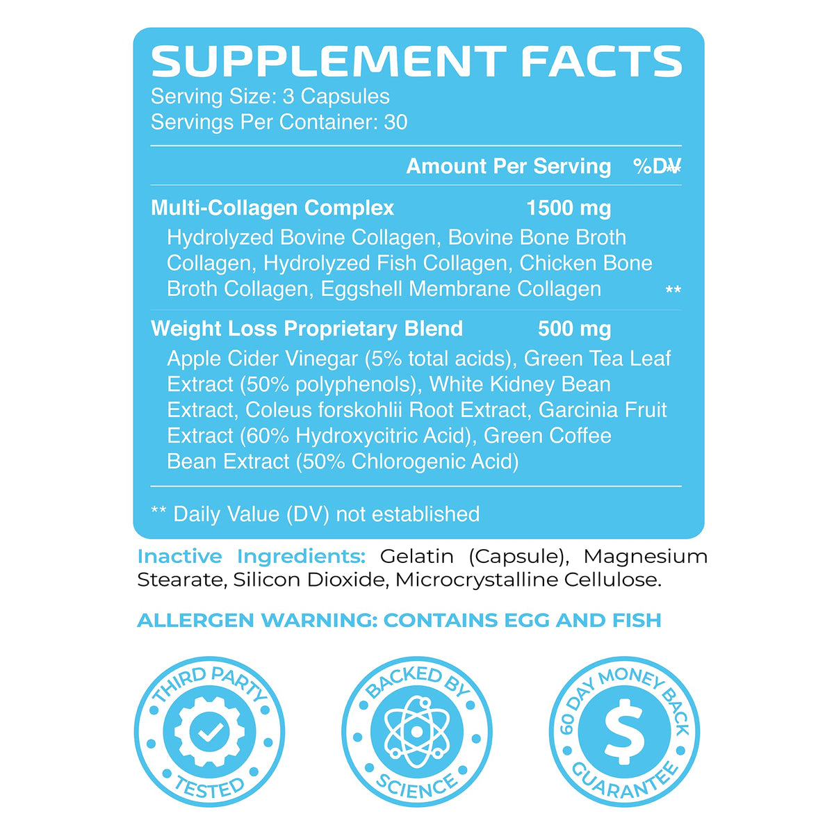 Multi Collagen Protein Peptides Fat Burner Supplements | Types I,II,III,IV, & X With Thermogenic