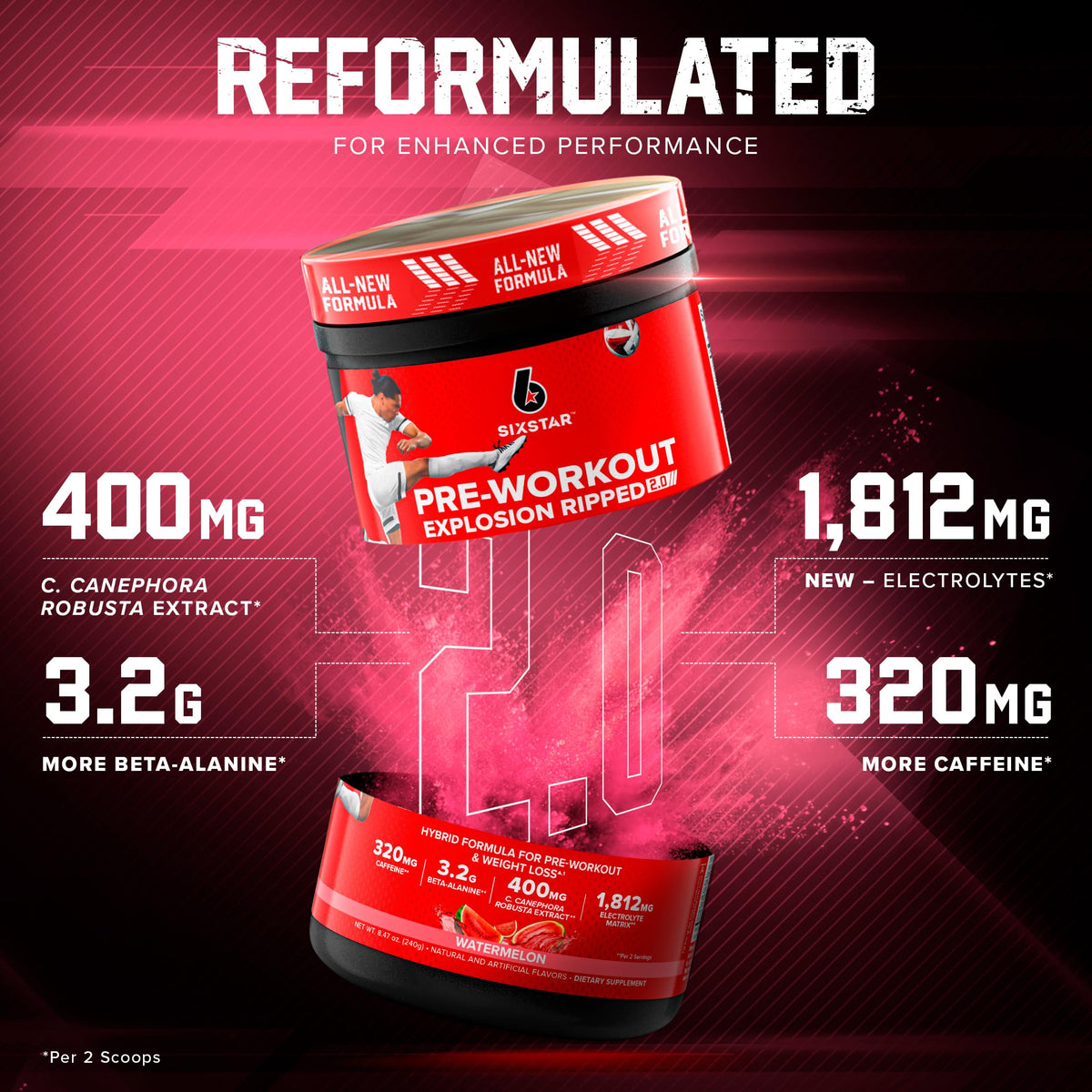Six Star Pre-Workout Explosion Ripped 2.0 Watermelon - Endurance Powder with Caffeine