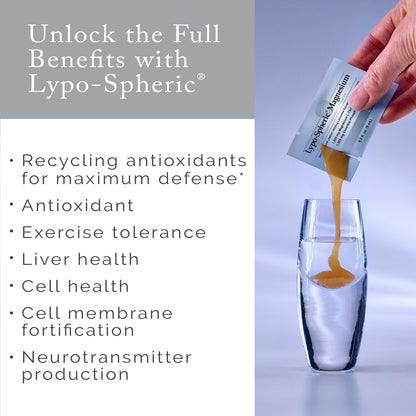 Lypo–Spheric Magnesium L–Threonate – 30 Packets – 1,000 mg Magnesium Per Packet – Liposome Encapsulated for Improved Absorption – Professionally Formulated & 100% Non–GMO