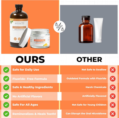 Fresh Citrus Tooth Powder + Mouthwash Bundle Fluoride-Free Hydroxyapatite