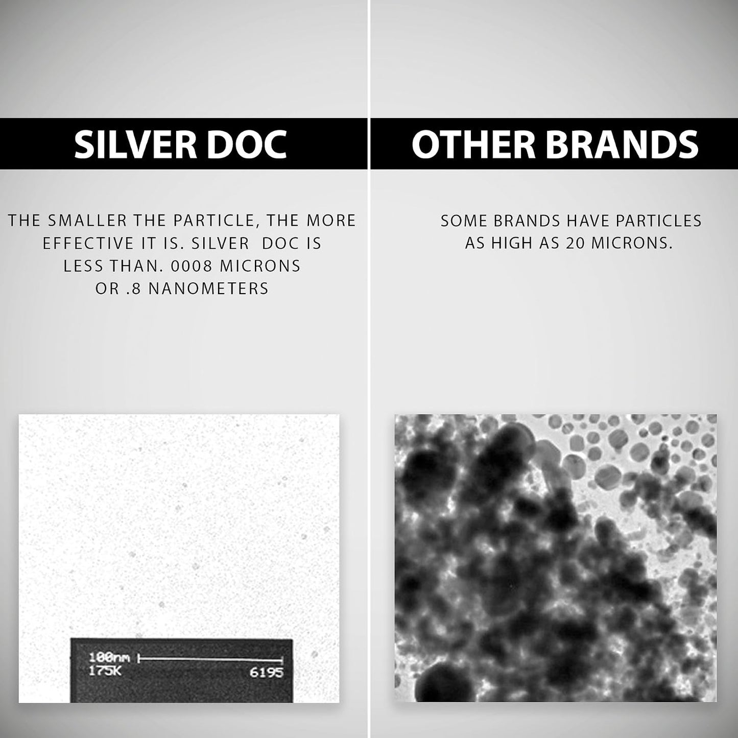 32 oz Total, Silver Doc Silver Hydrosol Mineral Supplement, Natural Alternative and Immune Support, Positively Charged 99% Bio-Available Colloidal Molecules Seek Out Unwanted Visitors