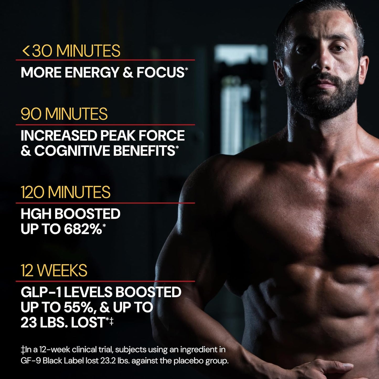 GF-9 Black Label Advanced HGH Support for Men 45+ – Clinically Studied Amino Acid Complex, Alpha-GPC, GLP-1 Pathway Support & Focus – 210 Capsules