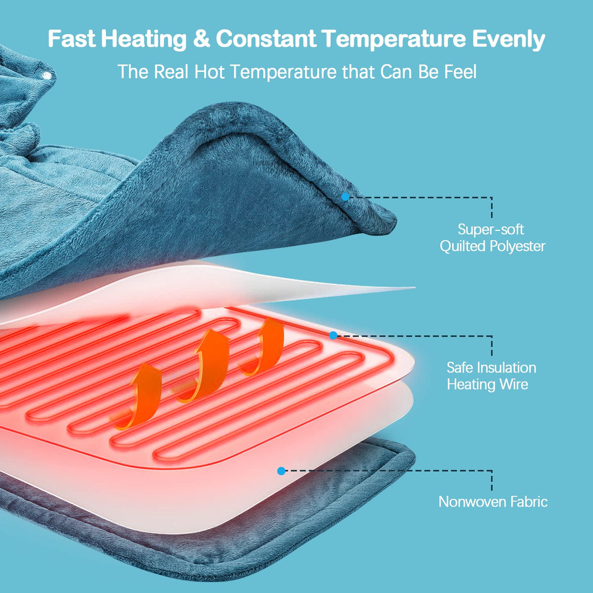 NIUONSIX Heating Pad for Neck and Shoulders 2lb Weighted Neck Heating Pad for Pain