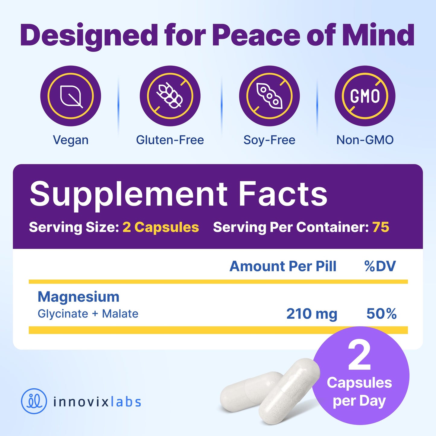 InnovixLabs Advanced Magnesium Capsules - 150 Ct, 210 mg - Chelated Glycinate and Malate - High Absorption, Promotes Relaxation, Bones, Muscle Health, Vegan Malate Sleep Supplement