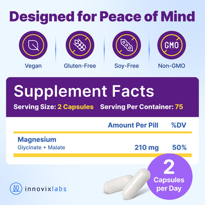 InnovixLabs Advanced Magnesium Capsules - 150 Ct, 210 mg - Chelated Glycinate and Malate - High Absorption, Promotes Relaxation, Bones, Muscle Health, Vegan Malate Sleep Supplement